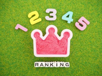 検索エンジンのランキング決め