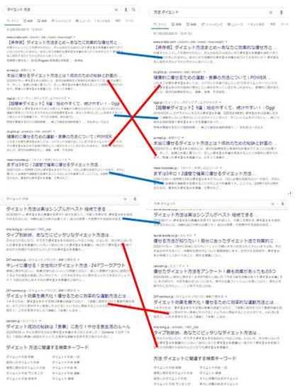 「ダイエット+方法」と「方法+ダイエット」で検索した結果1ページ目
