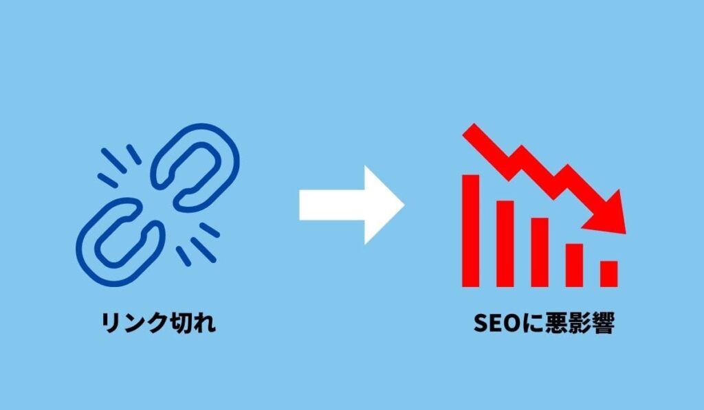 リンク切れによるSEOの影響