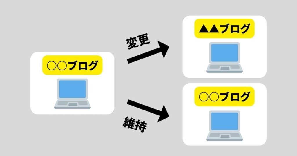 ブログの名前がかぶることに途中で気が付く