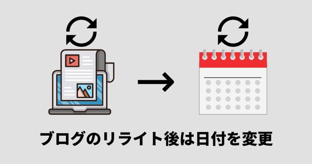 ブログのリライト後は日付(更新日)を変更すべきか