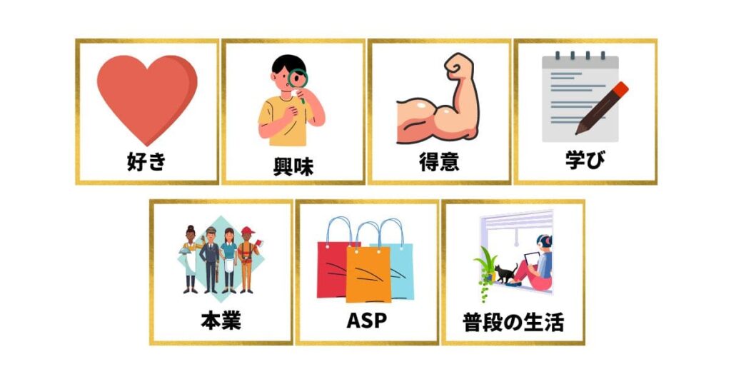 ブログテーマの決め方7選