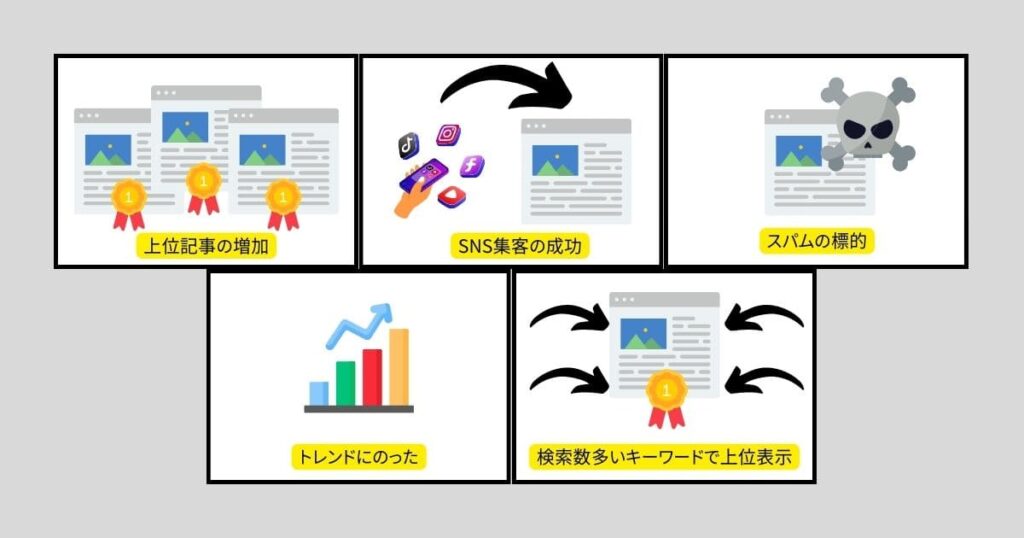 ブログのアクセス数が急に増えた5つの理由
