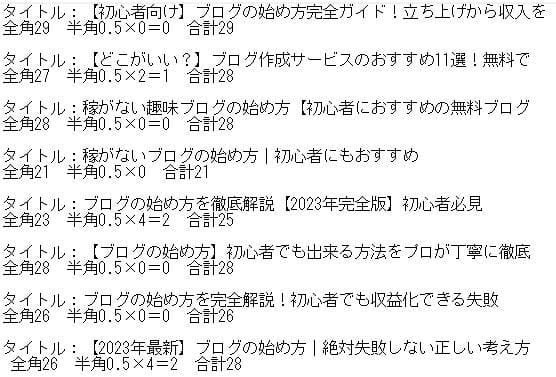 パソコンの場合の記事タイトルの文字数