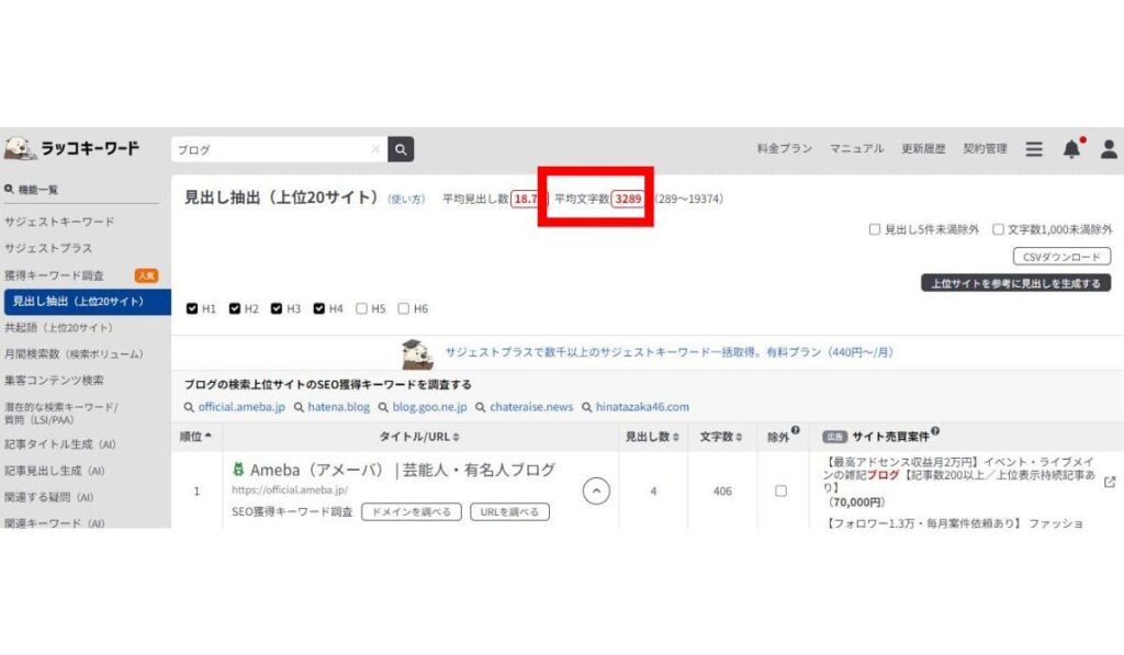 ブログの文字数の目安を調べるおすすめの方法