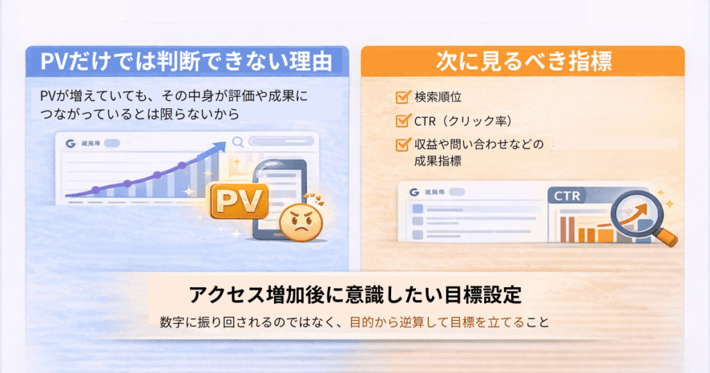 アクセス数だけに頼る危険