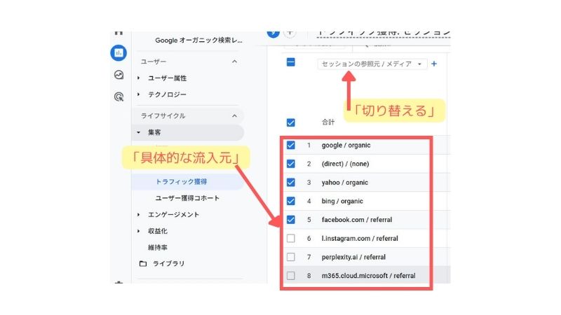 具体的なドメインの特定の仕方