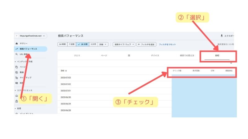 「検索パフォーマンス」→「日付」で急増した日を指定